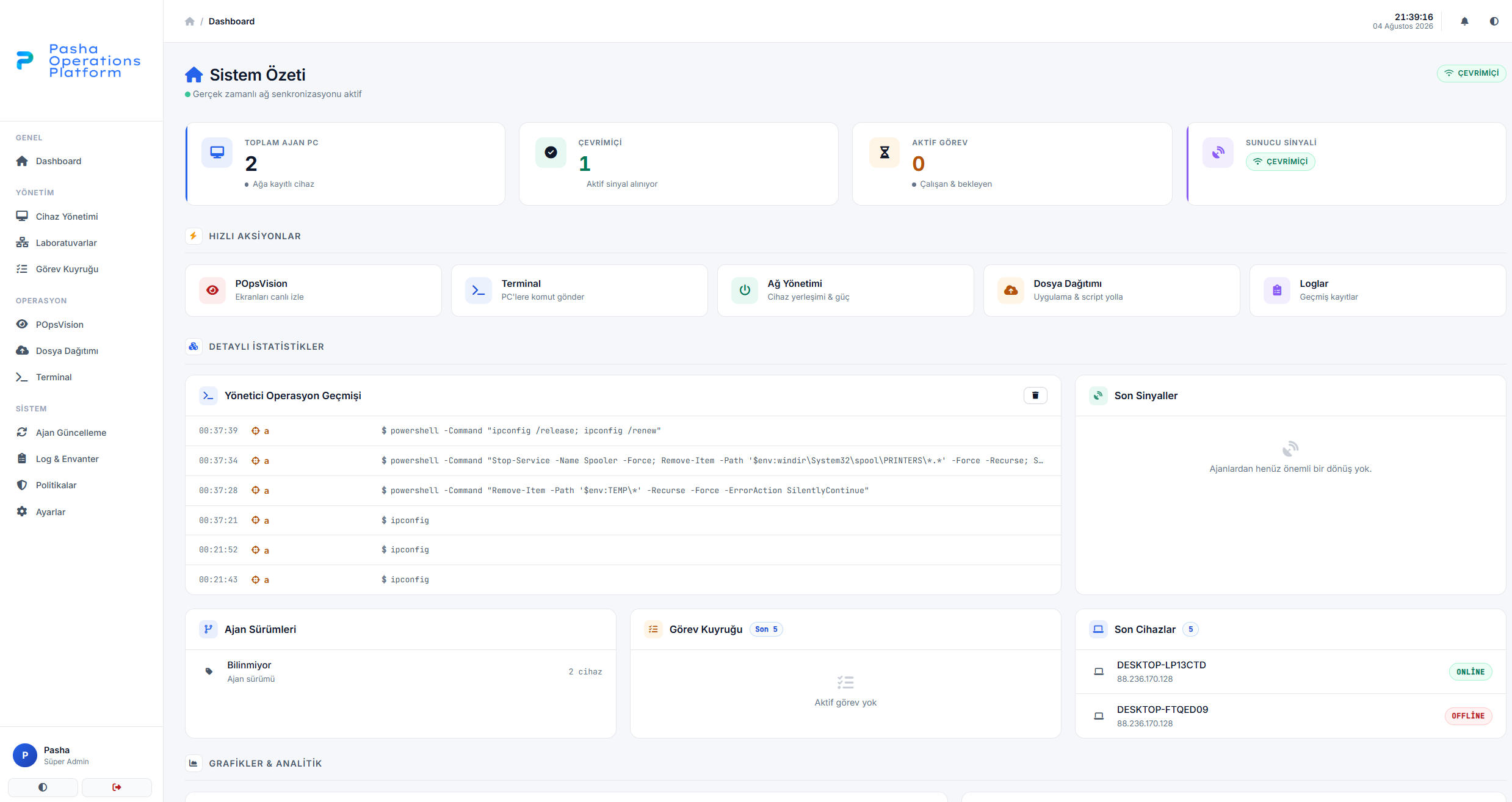 POps Dashboard